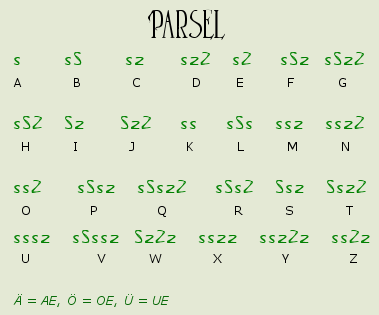 Parsel